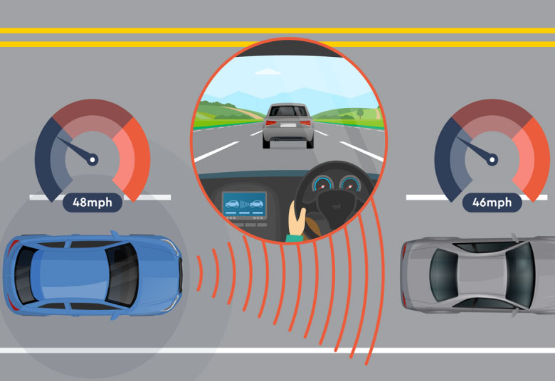 Tính năng kiểm soát hành trình thích ứng ACC trên xe ô tô là gì? | anycar.vn