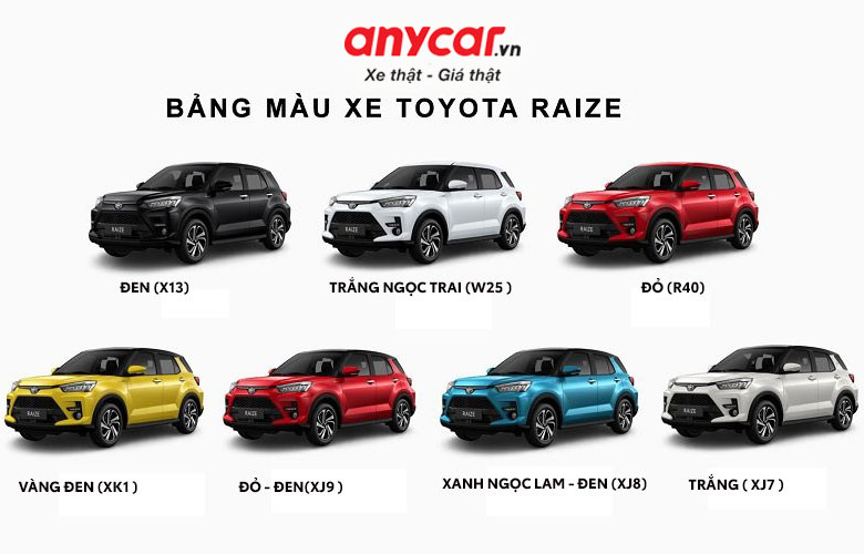 Toyota Raize mang đến cho người dùng 7 lựa chọn màu sắc