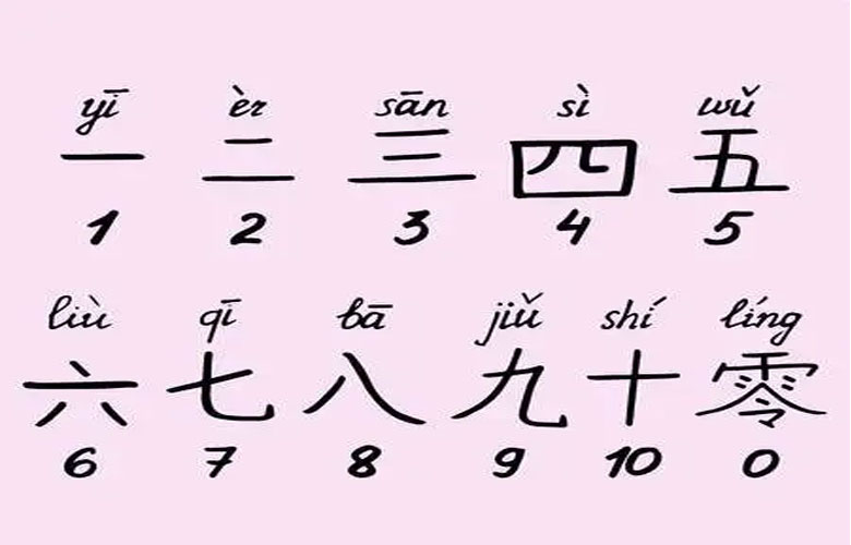 Die heute gebräuchlichste Art, Nummernschilder zu übersetzen, besteht darin, sie in die chinesische Transliteration zu übersetzen