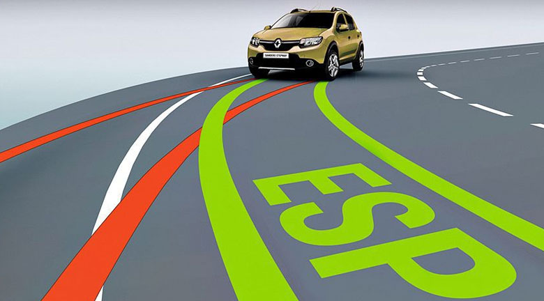 ESP giúp xe đi đúng làn đường, ổn định thân xe 
