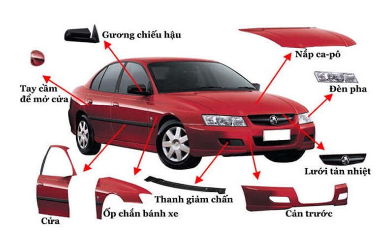Kiểm tra thân võ xe ô tô cũ là một trong những tiêu chí đầu tiên mà kỹ thuật viên cần quan tâm