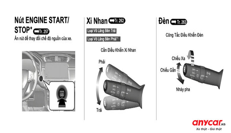 Bạn cần biết các tính năng của xe