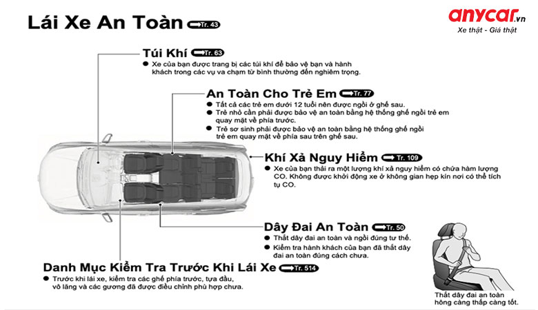 Bạn nên biết cần làm gì trong trường hợp xảy ra tai nạn