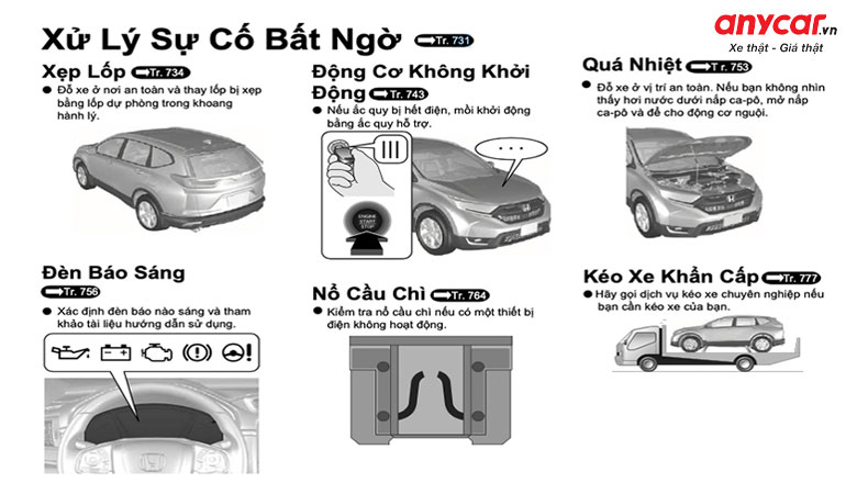 Bạn phải biết cách khắc phục sự cố đơn giản nhất