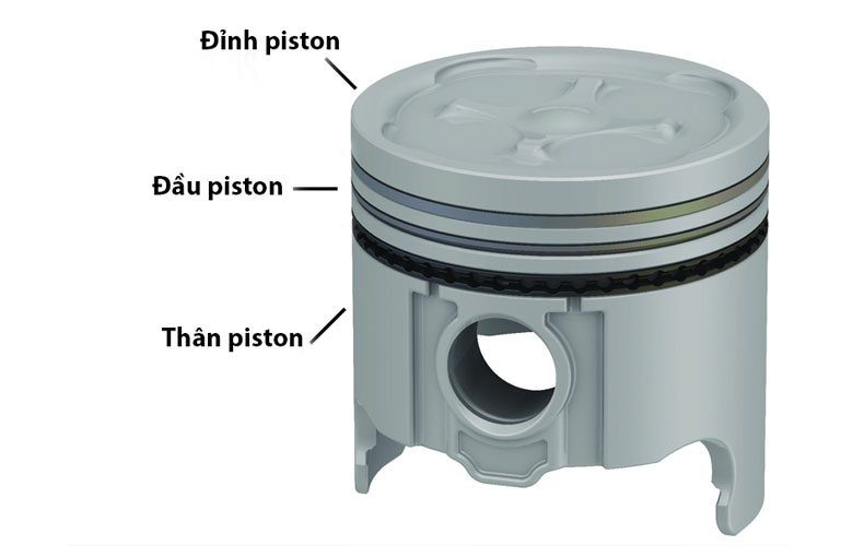 Piston