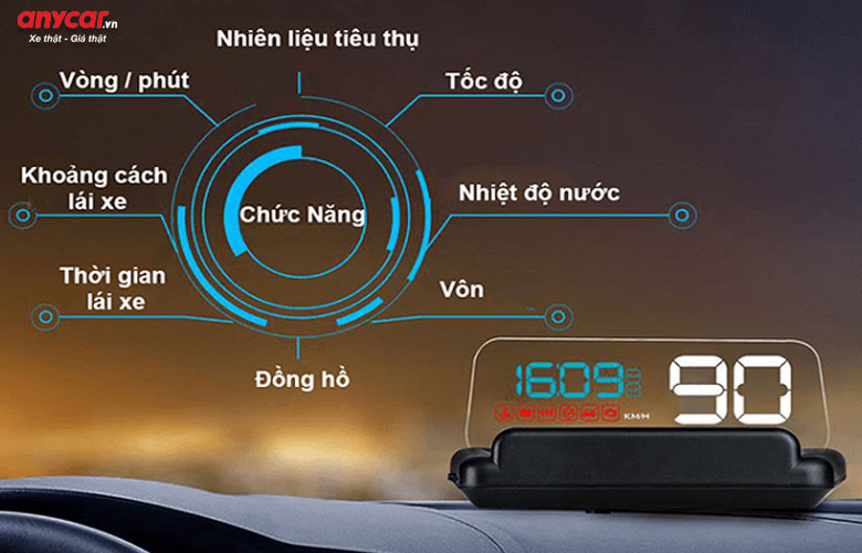 Chức năng của màn hình HUD xe ô tô